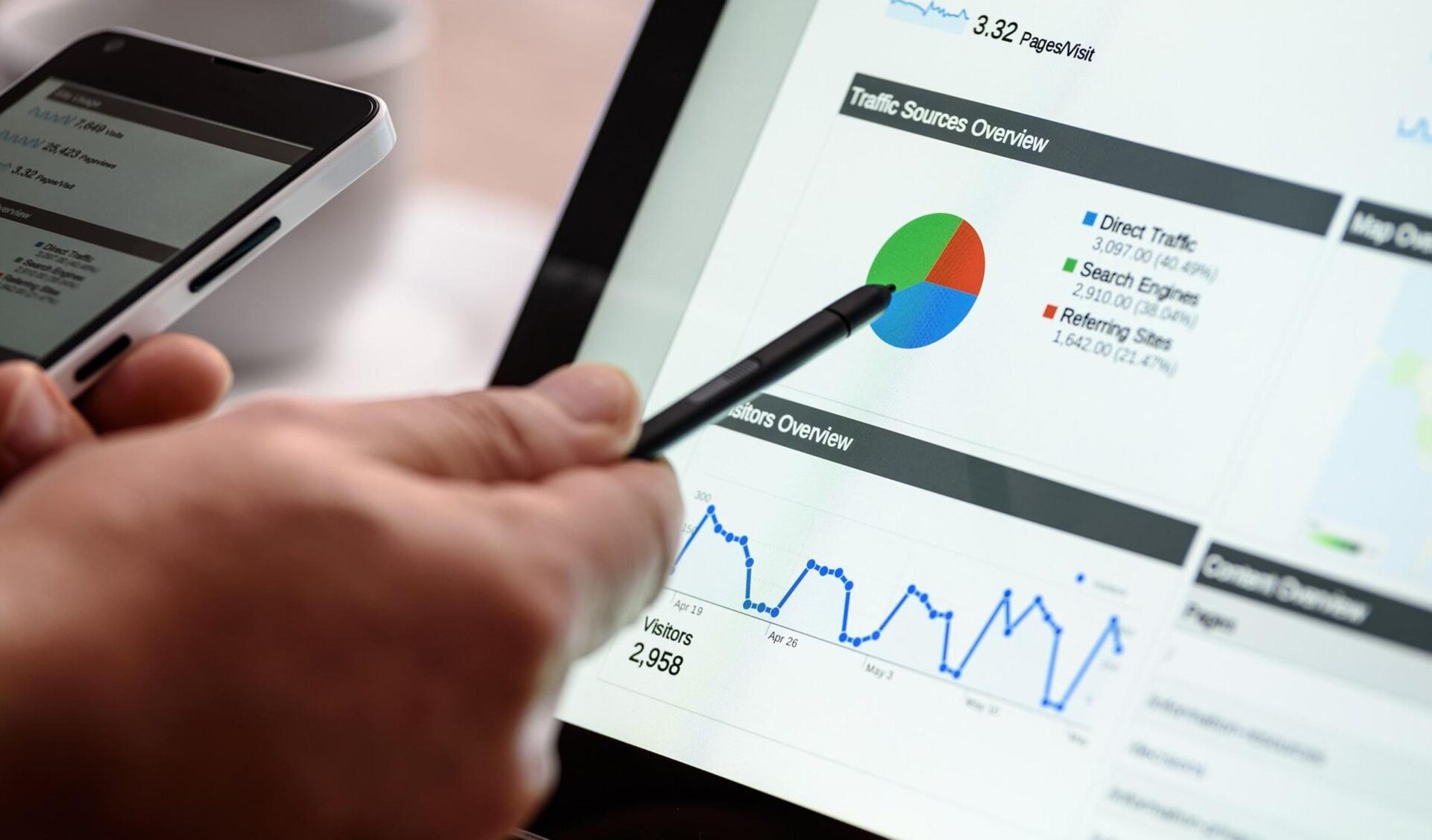 Google My Business: how to optimize your Google Business Information?